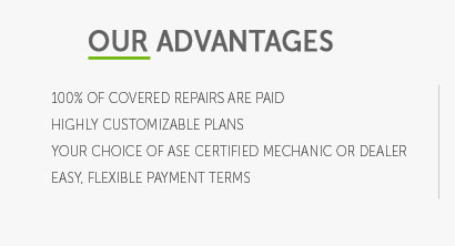 cost for extended auto warranties